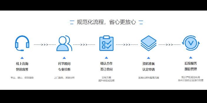 宝马国际娱乐注册app下载中心 AG老虎机游戏网址,高新技术企业