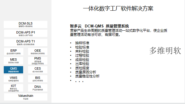 宝马国际娱乐注册注册开户 百家博官方网站,包装行业管理软件