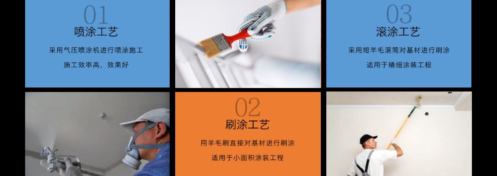 宝马国际娱乐注册最新网址 sunbet申博厅app下载,建筑防水抗污