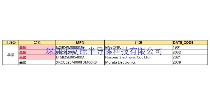 宝马国际娱乐注册注册开户 澳门网赌信誉平台1e,IC芯片